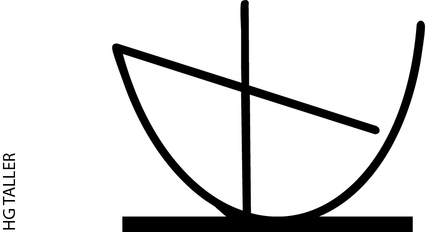 TallerGH